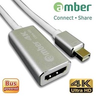 amber mini DisplayPort轉4K HDMI轉接器 MDP-H21燦坤線上購物