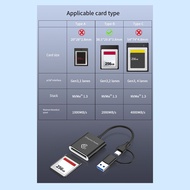 High-Speed CFexpress Type B Card Reader USB3.2 Gen2 USB-C CFe Card Reader for Android Win XP/Vista/7