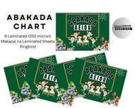 ABAKADA Learning Chart - Fully Laminated Ringbind 6pages