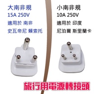 Dr.AV Travel Adapter Plug Small South Africa 2P+E Ground Type Universal Socket Power Conversion 250V
