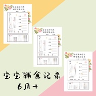 Original 0-6 Months Baby Daily Routine Feeding Record Milk Poop Sleep 6-12 Months Complementary Food