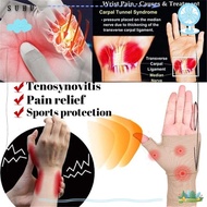 SUHUHD Wrist Band Fatigue Tendonitis Wrist Thumb Support Gloves Wrist Pain Wrist Guard Support