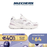 Skechers Women BOB'S Sport Bobs Bamina Shoes - 117354-WLV