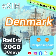 Denmark eSIM: Unlimited Data for 5 Countries - 20GB/ 50GB for 30/180 Days. Countries Covered:uk,Ita