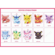 Soulatist Eevee Evolution Acrylic Keychain