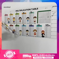 [Nice]  1 Sheet Learn instantly anytime anywhere: Easily turn any plane such as a wall door table or