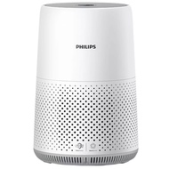 Máy Lọc Không Khí Philips AC0850/20 / Philips AC0819/10 Philips Air Purifier Air Filter Bộ Lọc HepaL