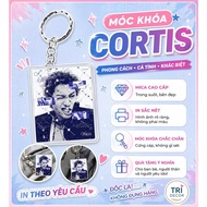 CORTIS KEYCHAIN - FULL MEMBERS _ KAMAY