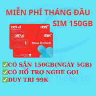 FREESHIP - CHƯA KÍCH HOẠT.Sim ITEL VINA mỗi ngày 5GB 500 phút vina miễn phí có sẵn tháng đầu
