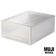 มูจิ กล่องเก็บของโพลีโพรพิลีน - MUJI PP Storage Box / S (W34 × D44.5 × H18 cm)