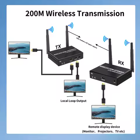 4K@30Hz Wireless HDMI Transmitter and Receiver, 200m(656ft) HDMI Extender with Local Loop Out, 2.4/5