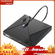 External CD/DVD Drive,Portable DVD Reader Writer ROM Drive,CD Burner External Disk Drive for Laptop 