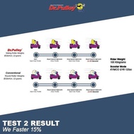 NEWEST Roller Set DR Pulley 2318 Xmax 250 Standard Roller - 14Gr - 12gr Original