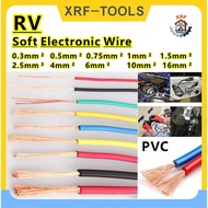 RV Wire And Cable Flexible Multi Strand Single Core Electrical Copper Cable PVC Insulated Power Cabl