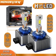 P10 High Power D Series LED Car Headlight Bulbs D1S/D2S/D3S/D4S 240W 80000LM Compatible with Multipl