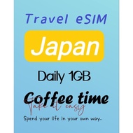 Travel eSIM Japan 1GB Unlimited 5days/7days/10days