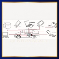 Car Power Inverter DC 12V to AC 220V 500W