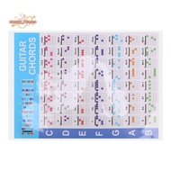 Acoustic Guitar Practice Chords Scale Chart Guitar Chord Fingering Diagram Lessons Music for Guitar 