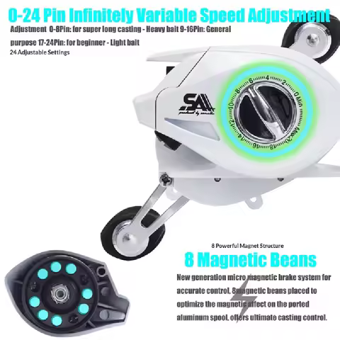 SAMOLLA Baitcasting Fishing Reel HF200 Magnetic Brake Anti Explosion Line Saltwater Freshwater Casti
