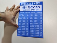 Gcash Cash in & Cash Out PVC Type Doble Sided Waterproof High Quality