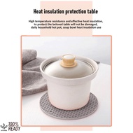 Silicone Pot Coaster Round Silicone Coaster/ Anti-Slip Pot Coaster/