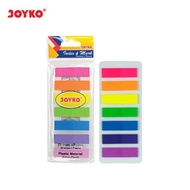 Index IM30 Joyko