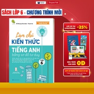 Book - Master English knowledge with mind maps for grade 6 - Study with app