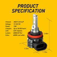 AUXITO 2 ชิ้น H8 H11 H16 หลอดไฟ LED หลอดไฟหมอก HB3 9005 ไฟวิ่งกลางวัน 9006 HB4 ไฟหมอก 6500K ขาว