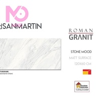 MND Roman Granit 60x120 dSanmartin Chiara