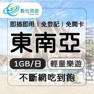 【數位旅遊】 東南亞上網卡5天．每日1GB 降速吃到飽｜新加坡、馬來西亞、印尼、泰國、柬埔寨、越南