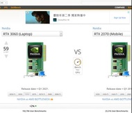 🆚Laptop CPU GPU 單對單比較 Intel i9 i7 i5 Ultra 9 HX H AMD Ryzen R9 R7 R5 M H HX Processor Nvidia RTX 409