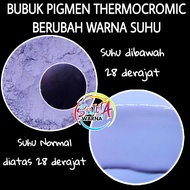 POWDER THERMOCROMIC BLACK GRAYpigmen POWDER CHANGES COLOR TEMPERATURE 28 DEGREES 1GR