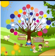 hiasan dinding kelas pohon literasi 2mx2m plus perekat bisa request nama sekolahan ( Ready )