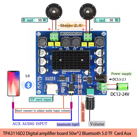 HIFIDIY LIVE XH-A314 Bluetooth 5.0 TPA3116D2 digital amplifier board 2 x 50W speaker Stereo Audio AM