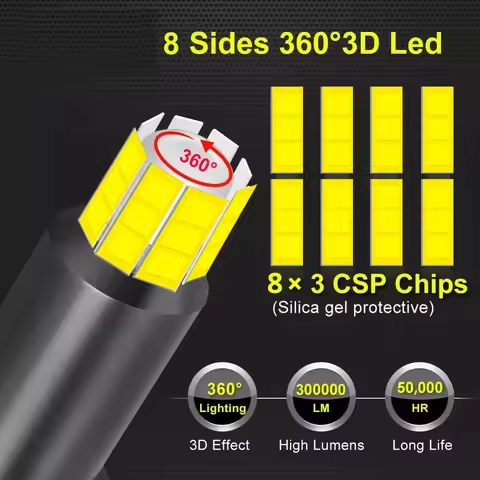 360º Car Headlight Bulb H7 LED H1 H11 H9 H8 H3 9005 HB3 9006 HB4 9012 D1S D2S D3S D4S 6000K 4300K 80