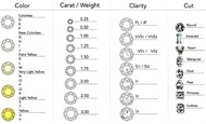 Terbaruuu!!! Vvs Vs Natural Diamonds Asli Berlian Tabur Eropa Putih