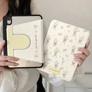 For iPad mini 7 6 5 4 8.3" 7.9" A17 Pro Clear Acrylic Tablet Protective Case Fashion Painted Pattern