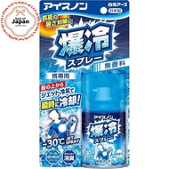 Ice non, cold spray, unscented, cooling spray, cool feeling, refreshing, cold, spray on clothes, deo