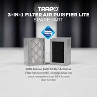 Oxtra Antivirus 3-in-1 Filter 2x/pack -300 hours per filter (For Purifier Lite only)