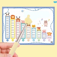 Telescopic Teachers Pointer Mini Extendable Pointer Finger for Classroom Kids Reading