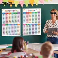 [TENOL] Division Multiplication Table Posters Engaging Math Wall Chart for Classroom Mathematics Kid