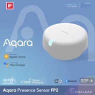 Aqara Presence Sensor FP2 (Human) Status Such As Standing Sleeping Or Falling Ready To Use With Appl