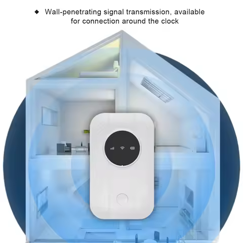 4G Pocket WiFi Hotspot Device 300Mbps High Speed 4G Wireless Network Device for Travel Camping Porta