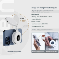 ไม้เซลฟี่ฉากยึดแม่เหล็กโทรศัพท์มือถือ Magsafe ของ MA30หัวเข็มขัดภูเขาจาก Ulanzi