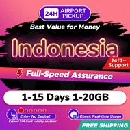 Indonesia SIM Card Pro 1-15 Days 1-20GB 5G/4G Data | Instant Airport Pickup | High Speed Travel Data