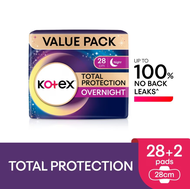 Kotex ProactiveGuard Overnight Wing 28cm 32cm 35cm 41cm