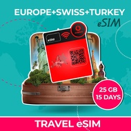 Europe eSIM【 Europe eSIM 】Vodafone Turkey eSIM Switzerland eSIM Travel eSIM 欧洲eSIM