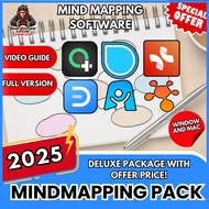 iThought Simplemind Xmind iMind eDraw 2025 Version Mindmapping Software