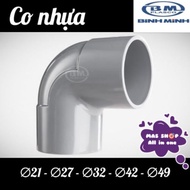 Co BINH MINH Co 21 / Co 27 / Co 34 / Co 42