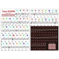 SS16903 - KEYBOARD PIANO KEY CHORD STICKER - CLEAR PIANO KEY STICKER